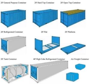 Hh Container Type CONTAINERTYPEN | HHDR SYSTEMS